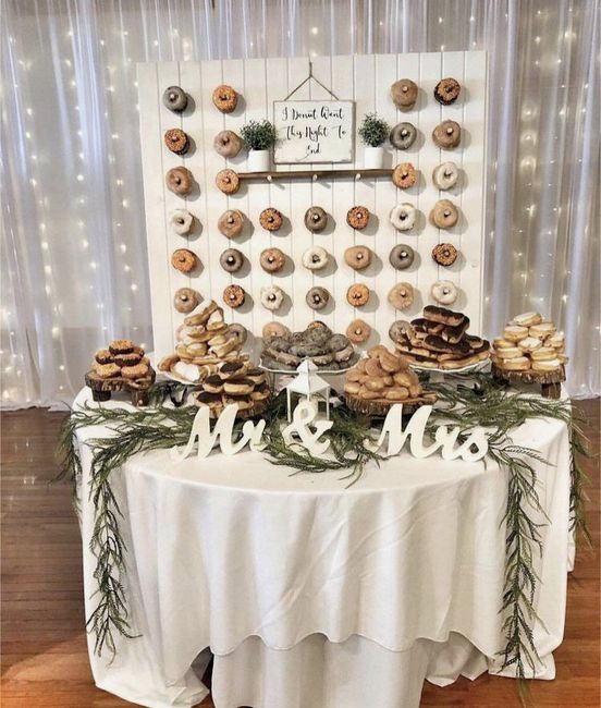 Ahora sí, enfoque 24/7 a mi boda💗 1