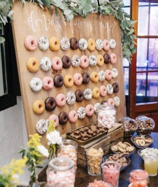 Ahora sí, enfoque 24/7 a mi boda💗 2