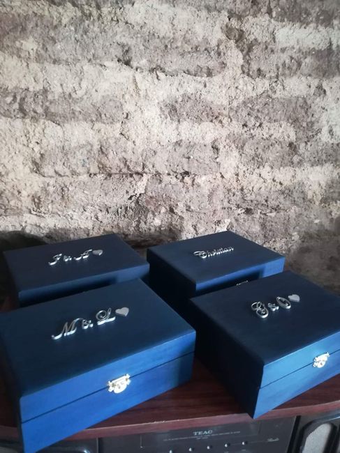 Ideas para regalar a padrinos 11