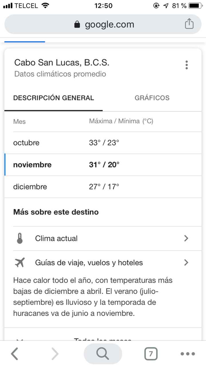 Que tal el clima? - 1