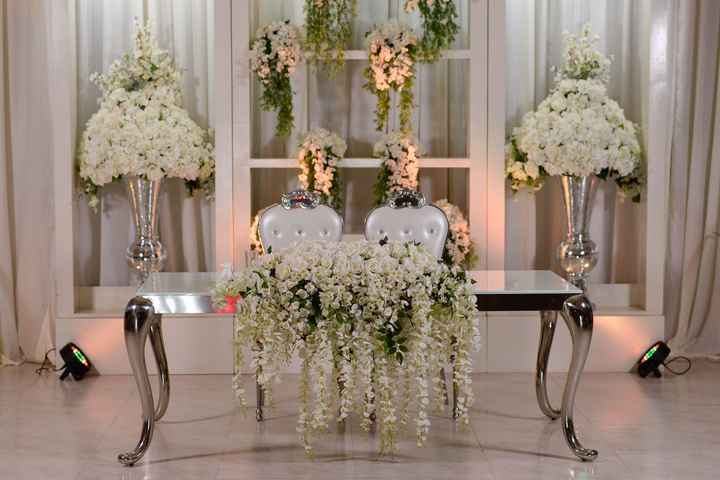 Vota: En la mesa de los novios ¿Solos o acompañados? - 1