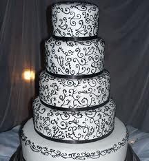 pastel