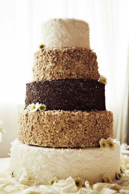 Ideas color chocolate - 4