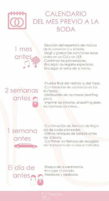 Que hacer en el mes previo a la boda? - 1