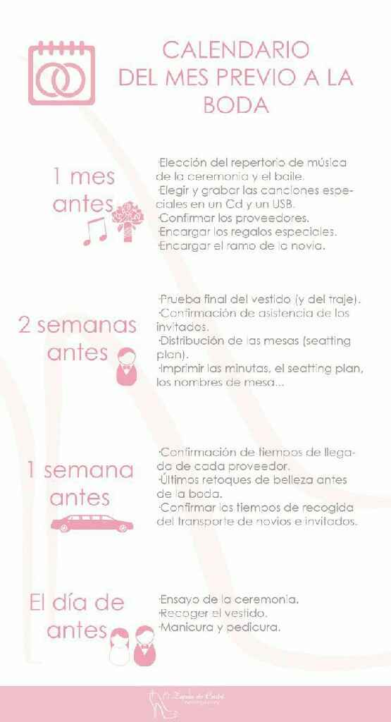 Que hacer en el mes previo a la boda? - 1