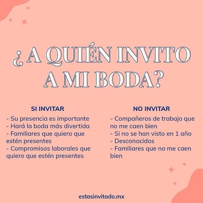 ¿Debería invitar a mi prima aunque ya no hablamos ? 2