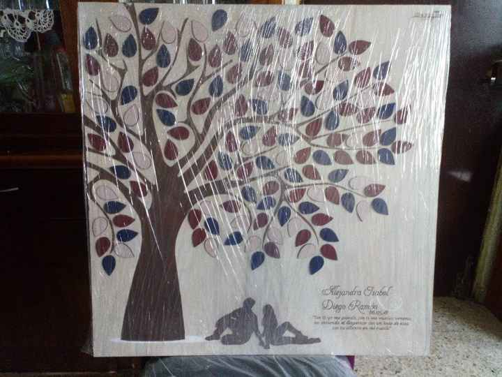 árbol de firmas listo!!! - 1