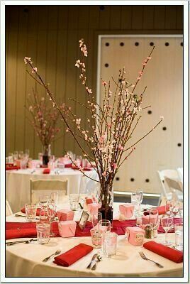 Boda temática?!! - 2