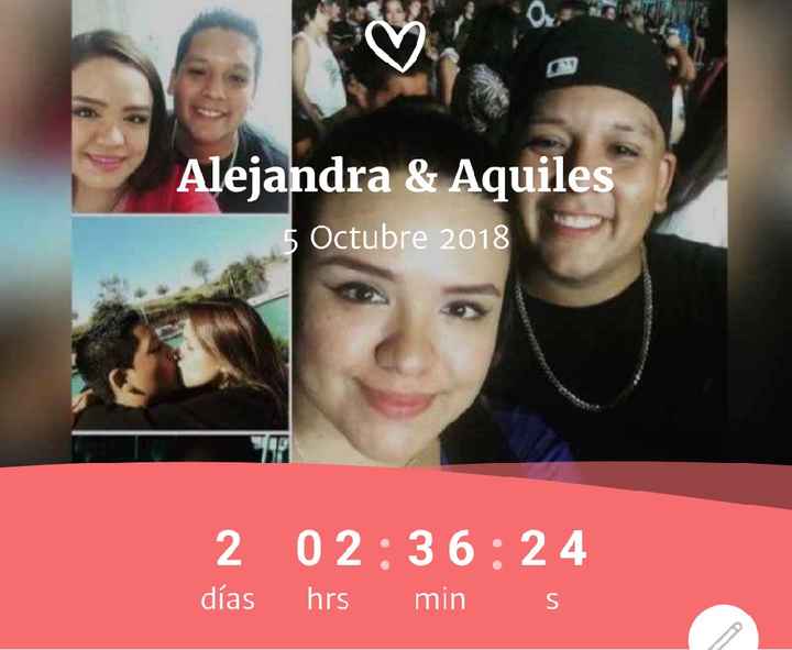 a quién le gusta ver esto - 1