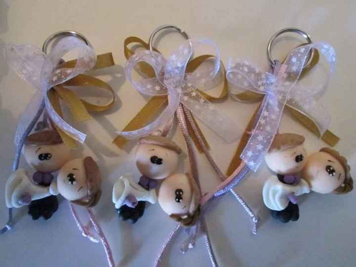 No se que dar de recuerdos!!! - 1