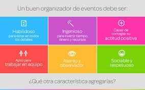 Actitudes de un Planeador de bodas