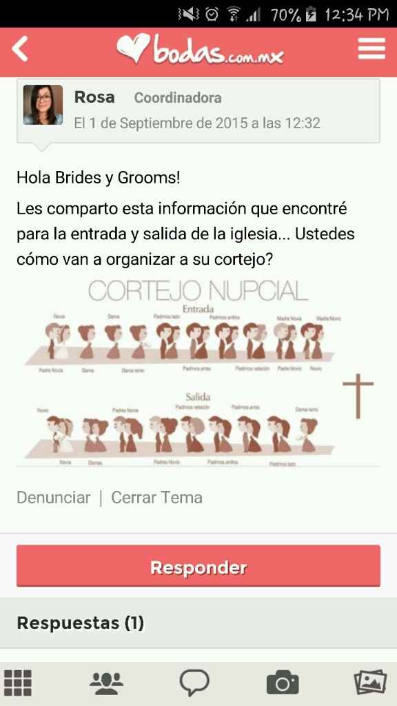 Orden de padrinos y damas en el cortejo nupcial - 2
