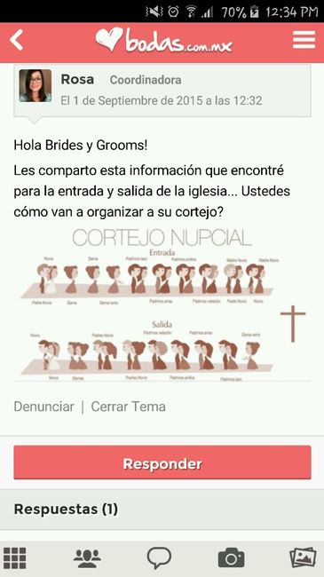 Orden de padrinos y damas en el cortejo nupcial - 2
