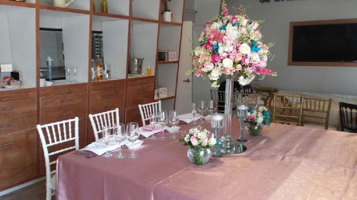 Ayuda!!! Decoracion de mesas - 2