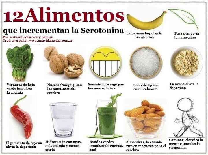 Aumentar la serotonina