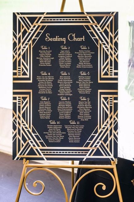 Seating plan gran gatsby