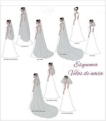 Reglas de oro para escoger velo - 3