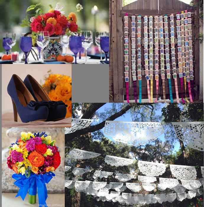 Resumen de detalles que pienso usar.