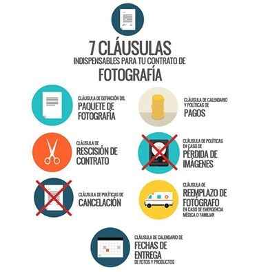 Cláusulas en contrato de fotografía