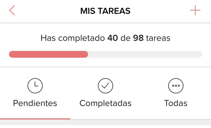 ¿Cómo van con su checklist de tareas? 4