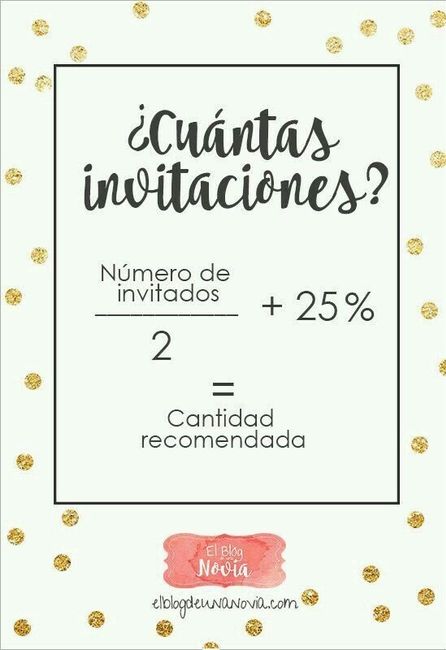 Invitaciones - 1
