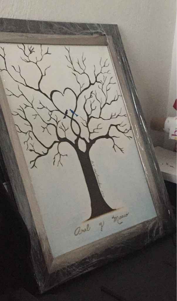¿alguien hizo su propio árbol de huellas? - 2