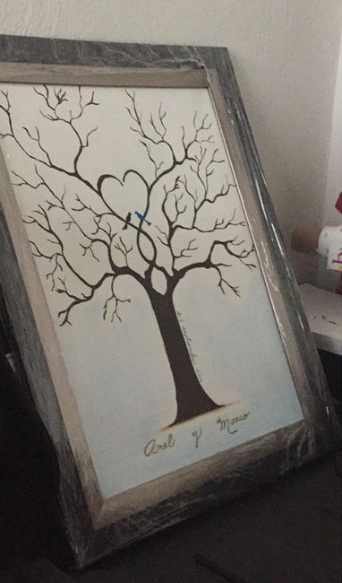 ¿alguien hizo su propio árbol de huellas? - 2