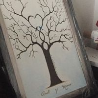 ¿alguien hizo su propio árbol de huellas? - 2