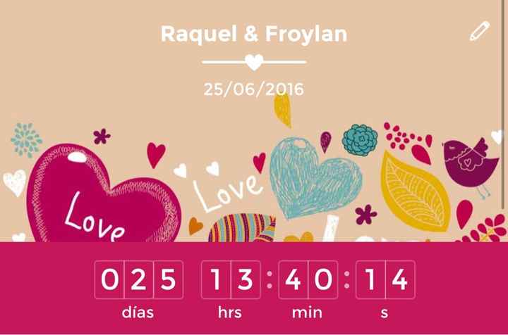 ¿Cómo va tu contador? - 1