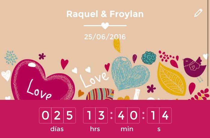 ¿Cómo va tu contador? - 1