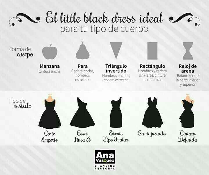 Que vestido le puede quedar a mi suegra - 2