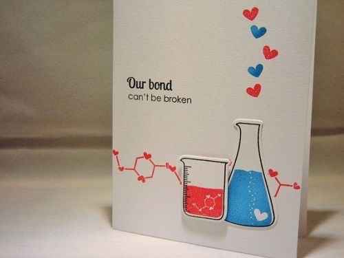 Fórmula química 2