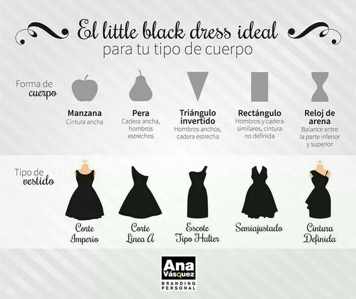 Que vestido le puede quedar a mi suegra - 2