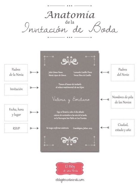 Invitación clasica