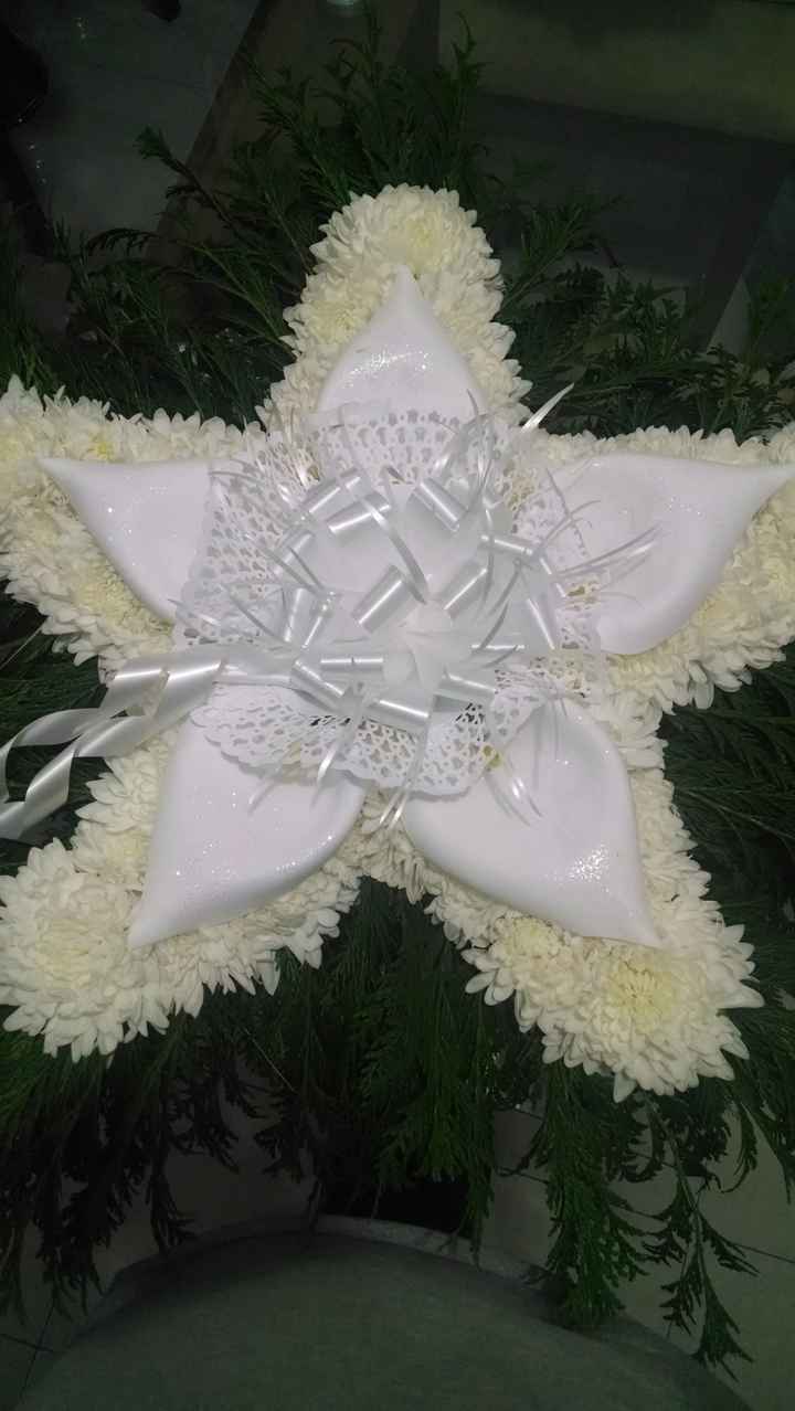 Mi contador hoy desaparecio  - 1