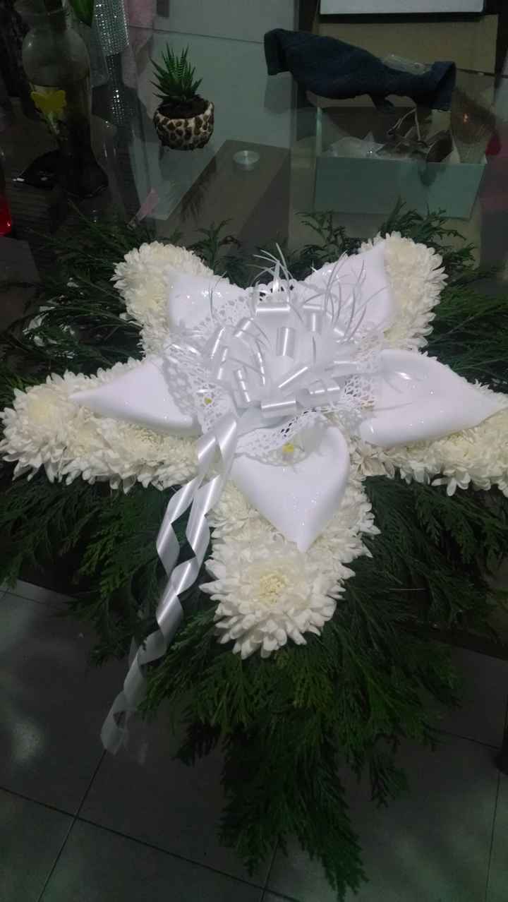 Mi contador hoy desaparecio  - 2