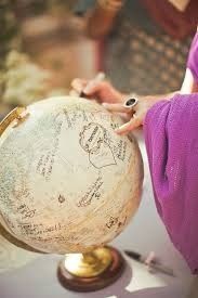 firmas en globo terraqueo