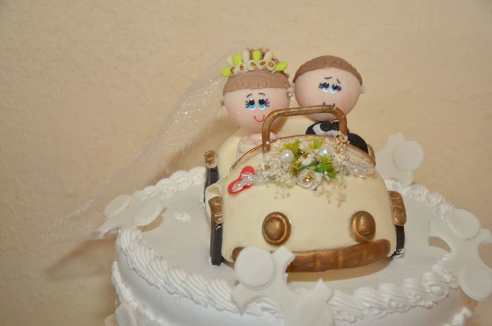 figuras