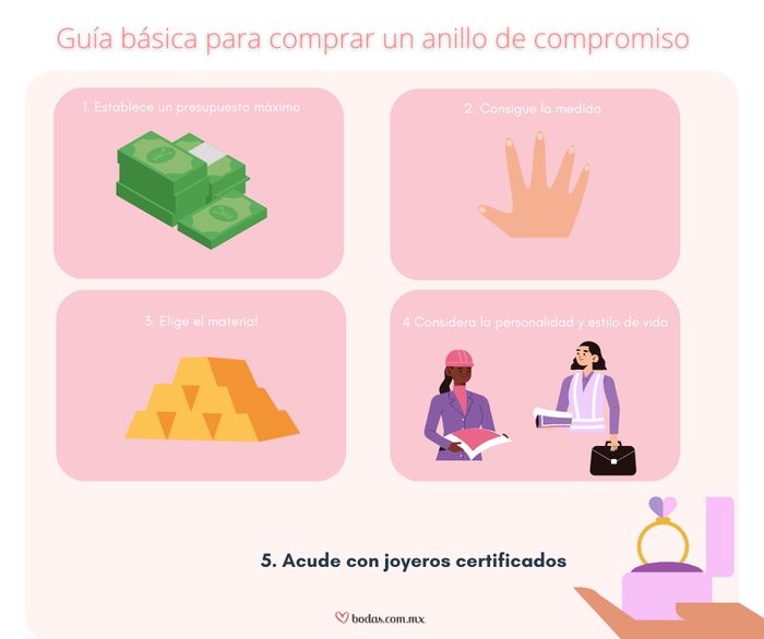 ¿Cómo elegir un anillo de compromiso? Guía básica 💍 - 1