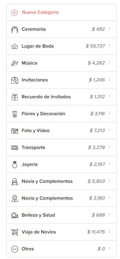 Presupuestador de Bodas.com.mx ¡Organiza bien tu boda! 💲💲💲 - 2