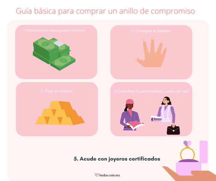 ¿Cómo elegir un anillo de compromiso? Guía básica 💍 - 1