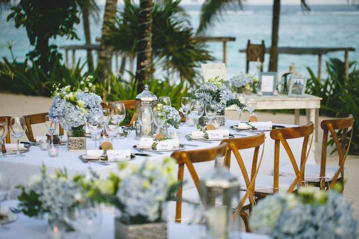 RESULTADOS: ¿Cómo será tu boda? Clásica o moderna 🤔 - 1