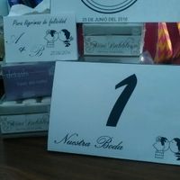 Avances & proyectos diy. - 4