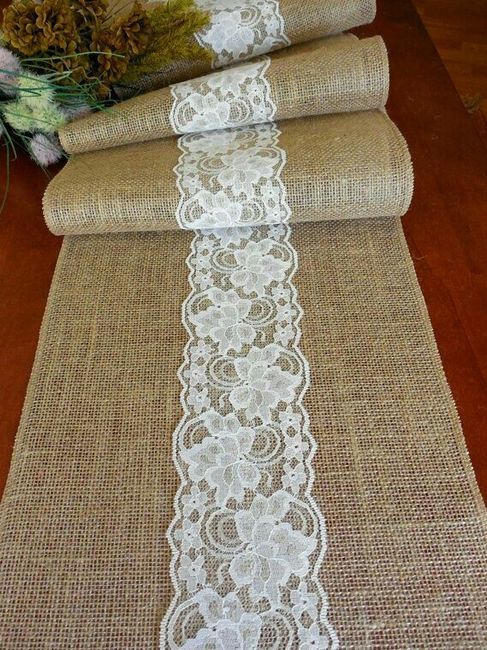 Ayuda con lugar de mi presupuesto! - 5