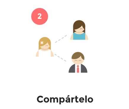 Organizar una boda ecológica "fotografía" - 6