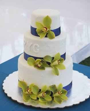 Ideas boda verde y azul!!! - 11