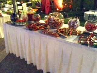 Consejo mesa de dulces - 1