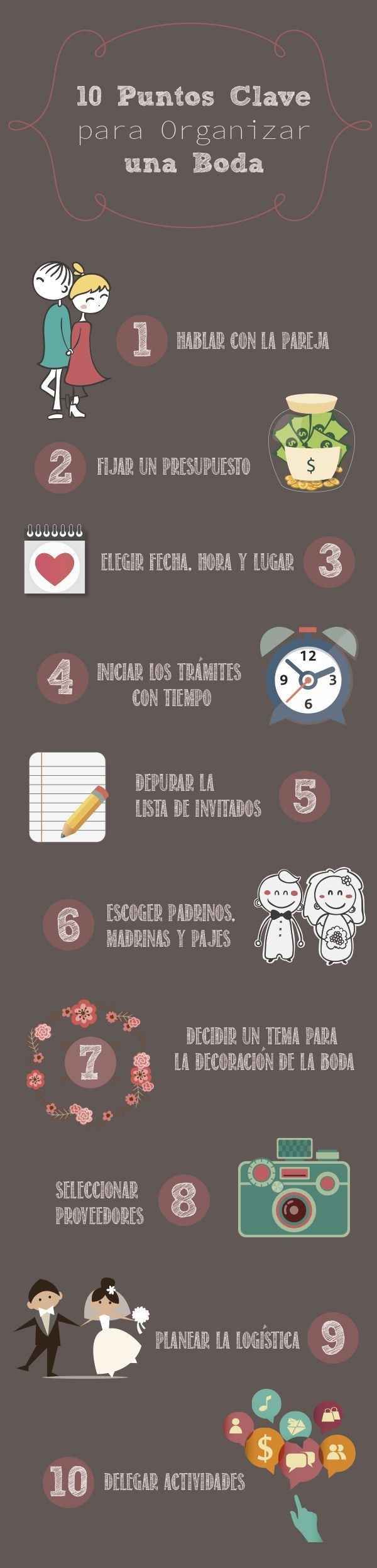 10 puntos claves para organizar una boda..