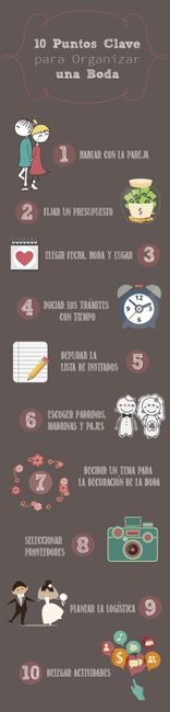 10 puntos claves para organizar una boda..