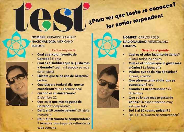 tes para la revista de zona rosa